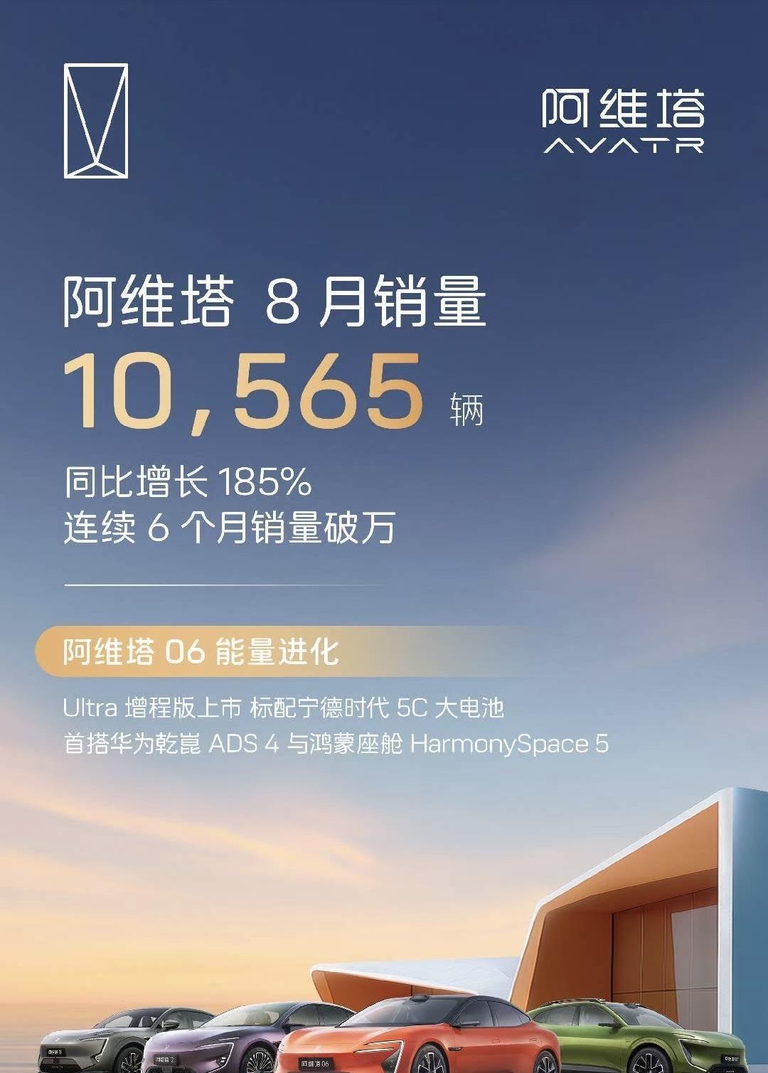 大六座SUV的阿维塔09要打响这个品牌突出部战役。阿维塔也到了推出新的造型语言的