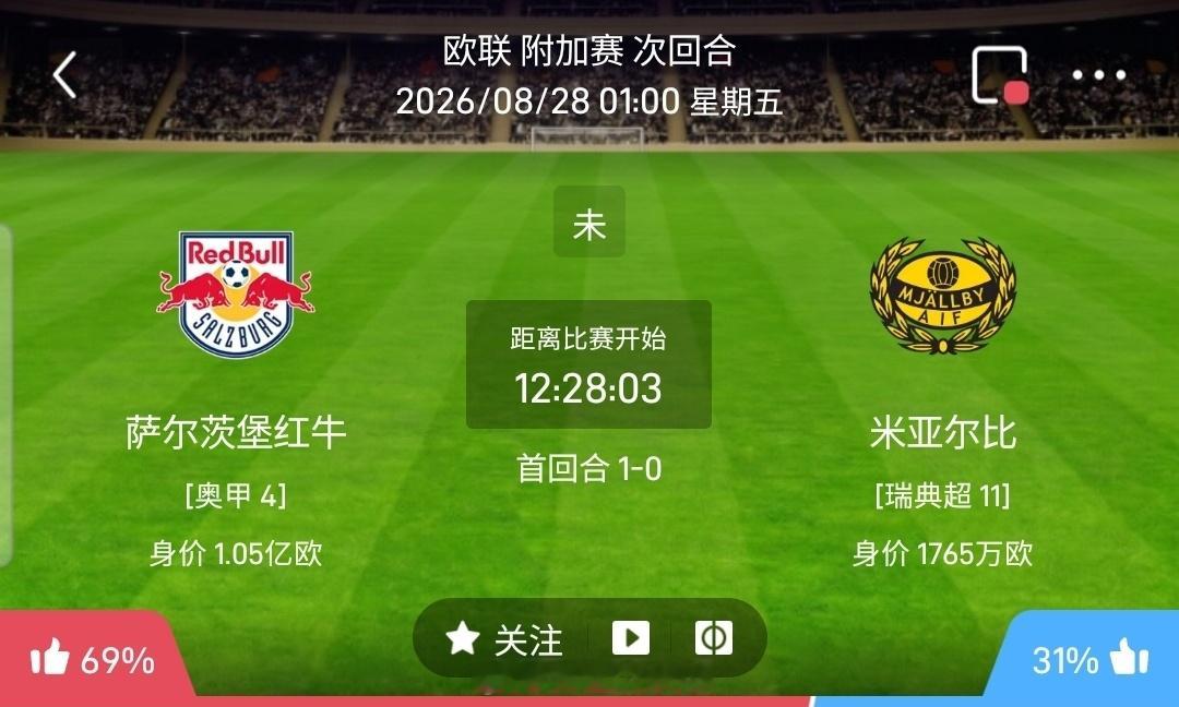 【足球】周四003欧罗巴方向：萨尔茨堡vs米亚尔比欧罗巴萨尔茨堡VS米亚尔