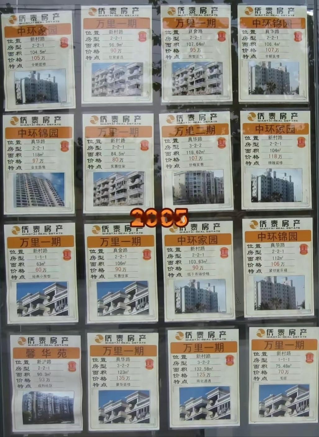 20年前的上海房价……​​​