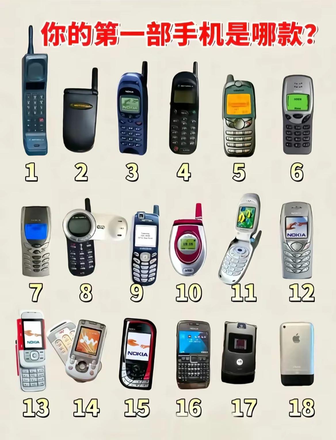 70后、80后、你的第一部手机是哪款？那时候的手机，每台都是完美的！
