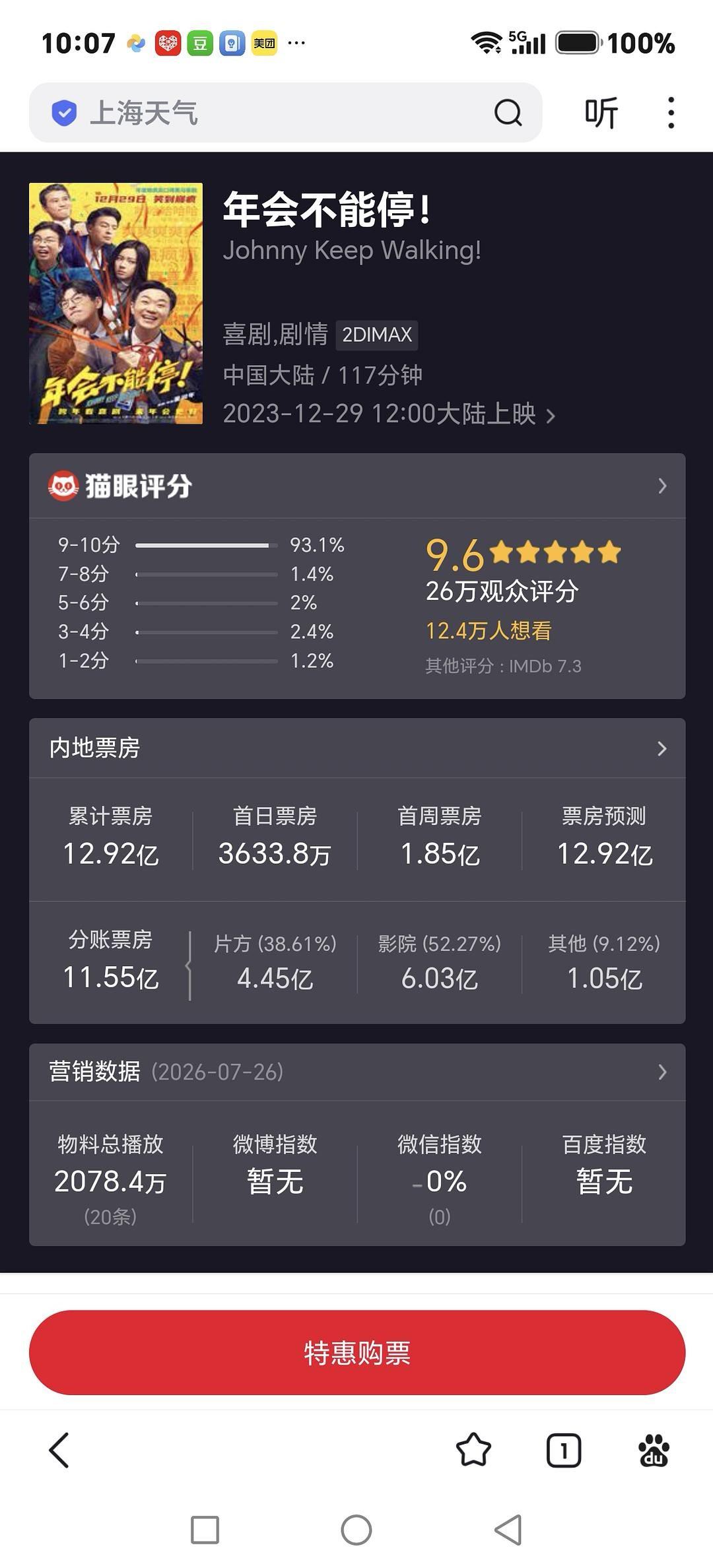 年会2在第一部13亿票房的基础上目前首日预售才9万？？怎会这样？