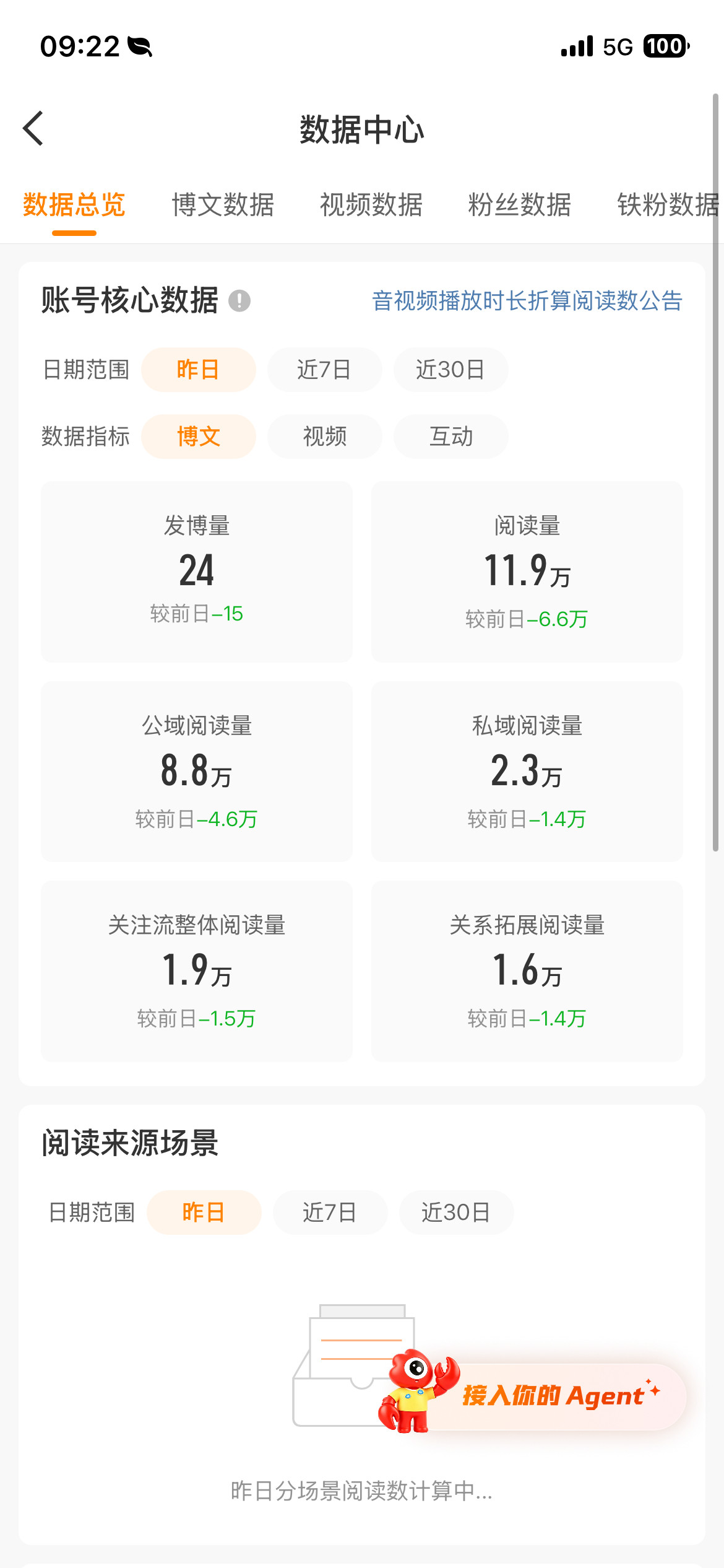 我他妈太心寒了咱两分手吧