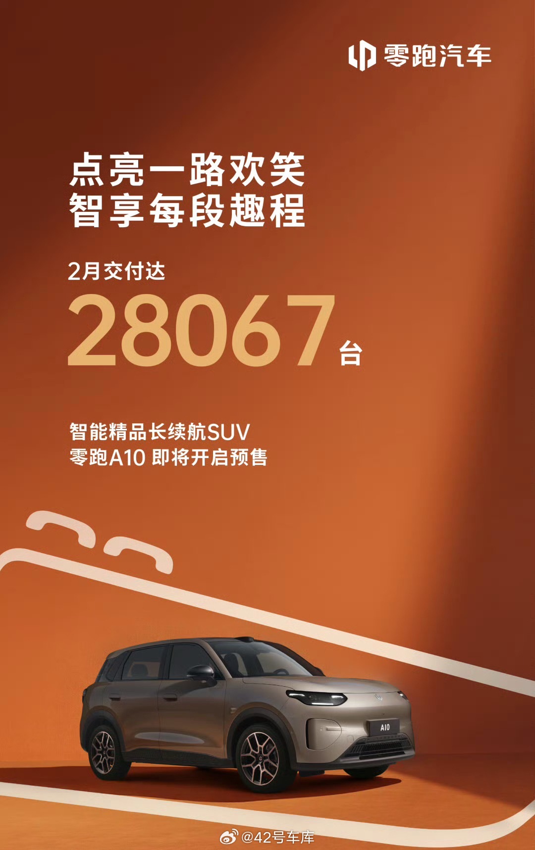 零跑2月卖了2.8万辆，数据上看下滑有点猛，但春节的影响是很大的，接下来