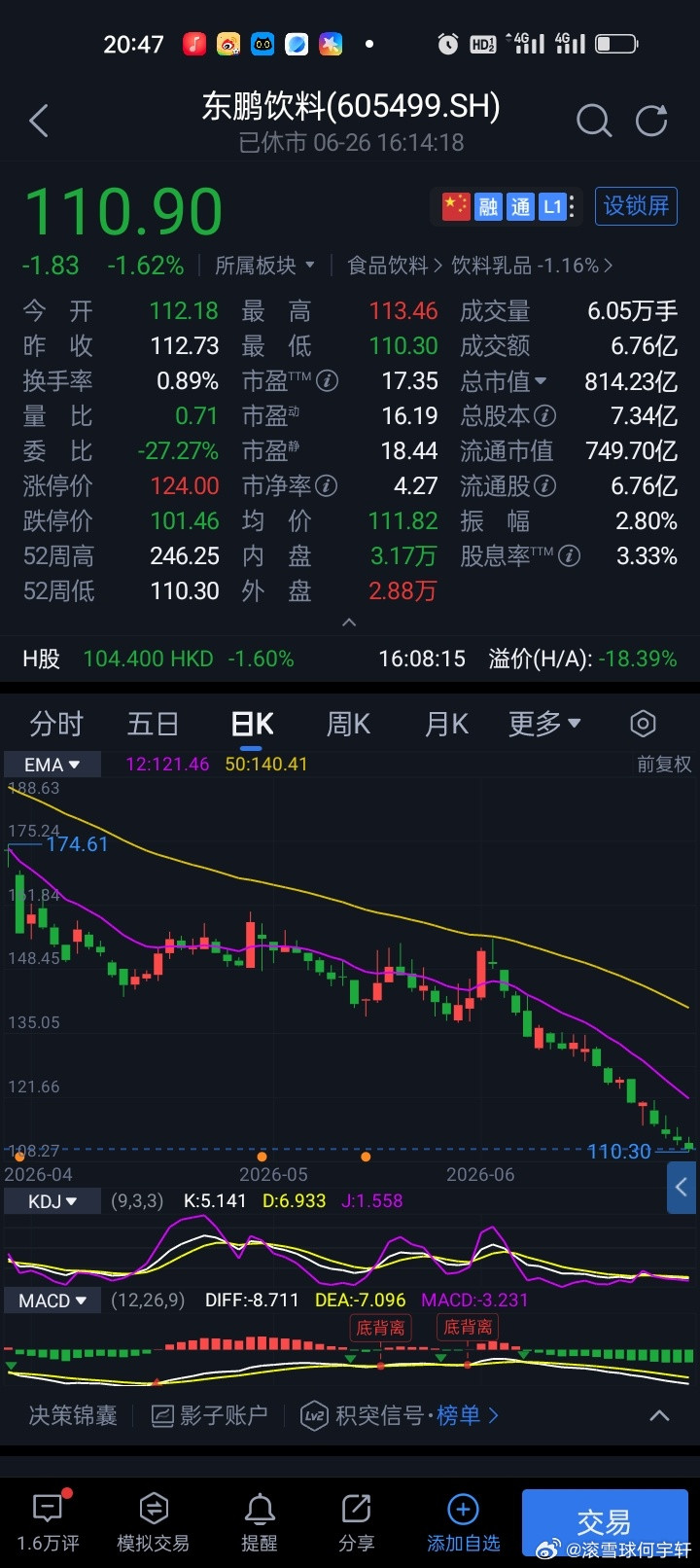 东鹏特饮近两日市值蒸发20亿公司回应：近日东鹏特饮创始人林木勤一句话，竟给自家