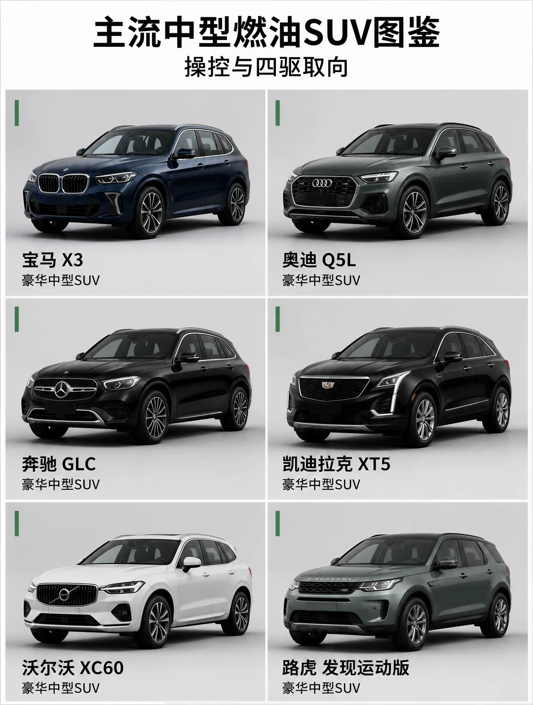 先数人头，再看底盘——中型SUV筛选逻辑