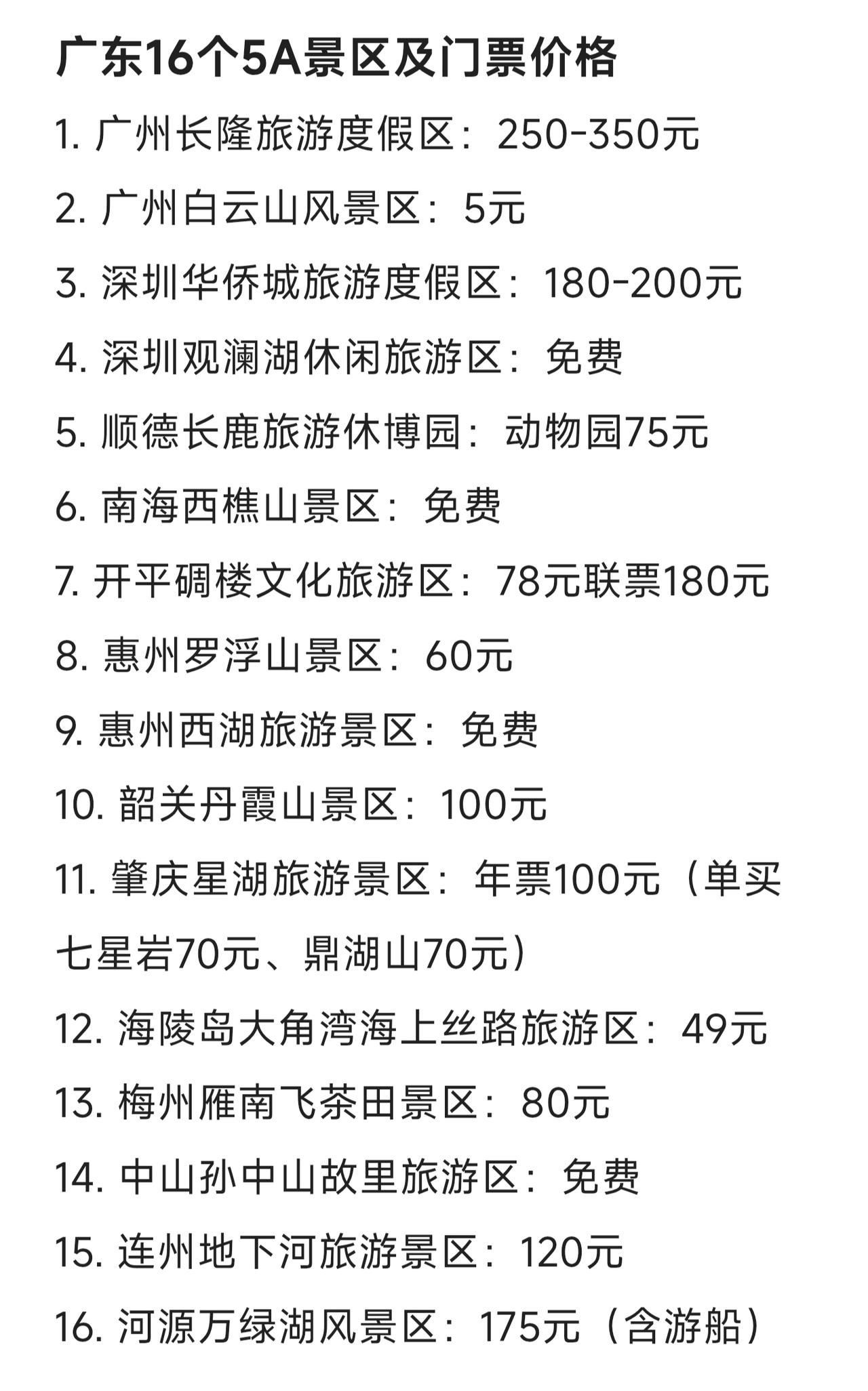 广东16个5A景区及门票价格，有几个是免费的，收费的最便宜就是广州白云山，仅5元