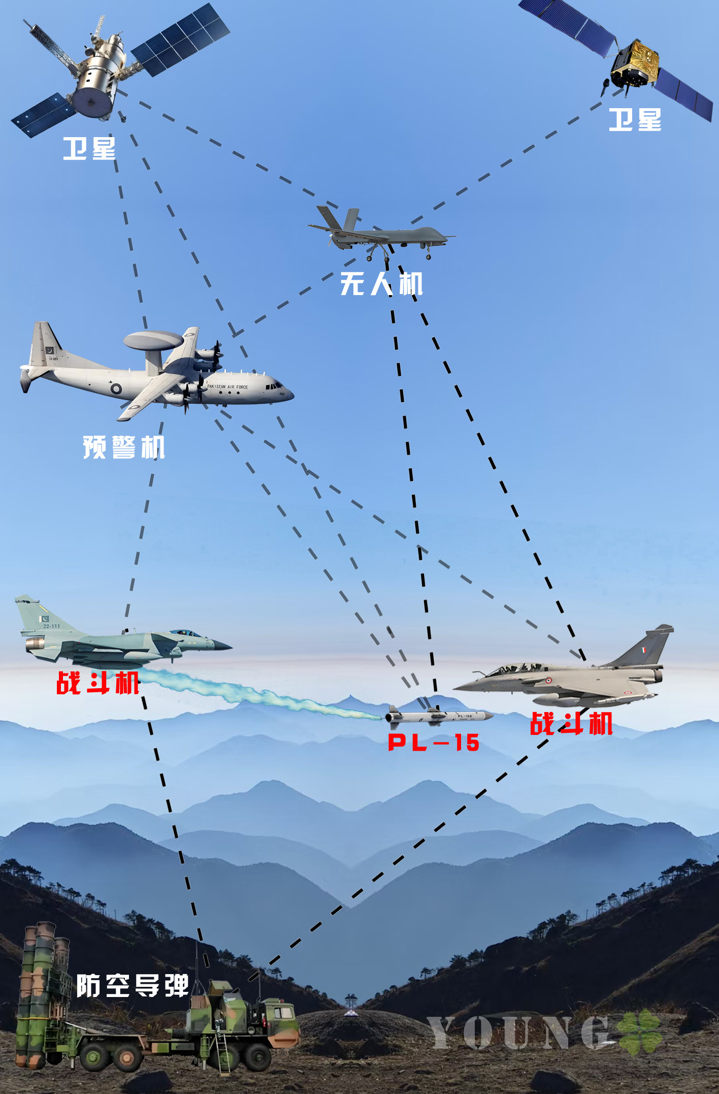 论数据链空战重要性现，巴铁在全世界面前给三哥上了一课，也让世界重新定义强者