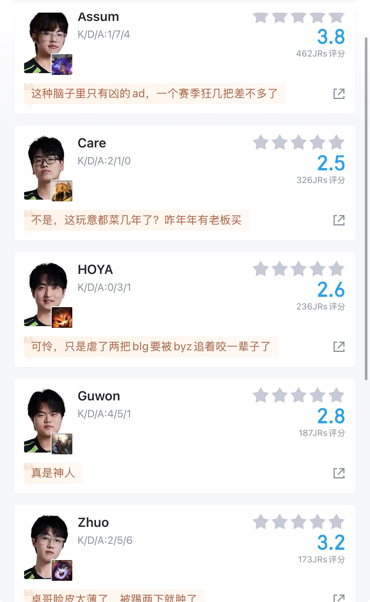 教练组昨晚7点打完，直接通宵聊战术到早上5点才离开训练室，太实诚了！Tabe这种