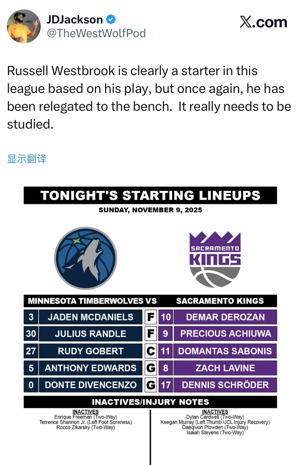 国外球迷不满威少下替补JDJackson：从赛场表现来看，威斯布鲁克显然具备联盟