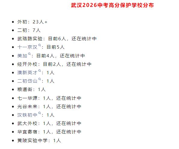 截止目前2026武汉市中考高分保护已有56人不过由于武汉市和湖北中考不一样，