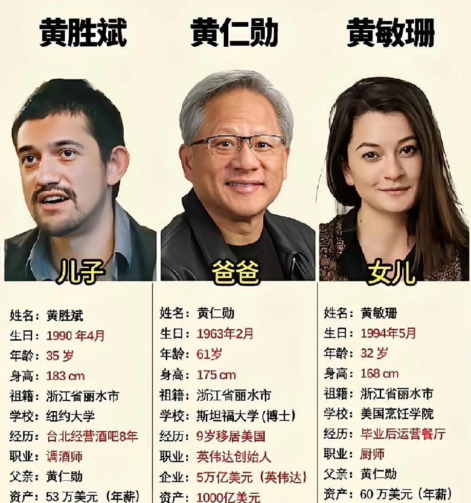 都说赚钱了，老了后会落叶归根，黄仁勋是例外吗？1963年出生，也就是63岁，在外