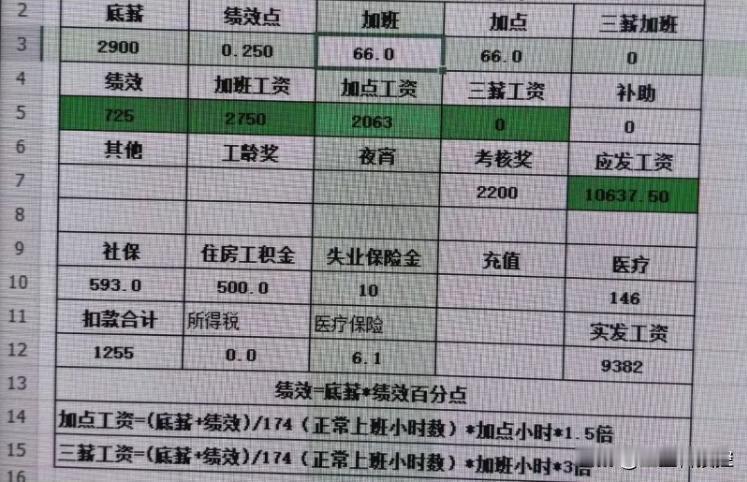 实锤比亚迪剥削压榨工人？看完这个普工工资单我悟了...首先声明：比亚迪工厂遍