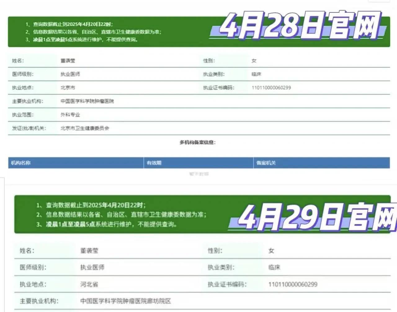 一夜之间，董某莹从北京被调到隔壁河北了。官网显示她现在是东肿廊坊院区泌尿外科