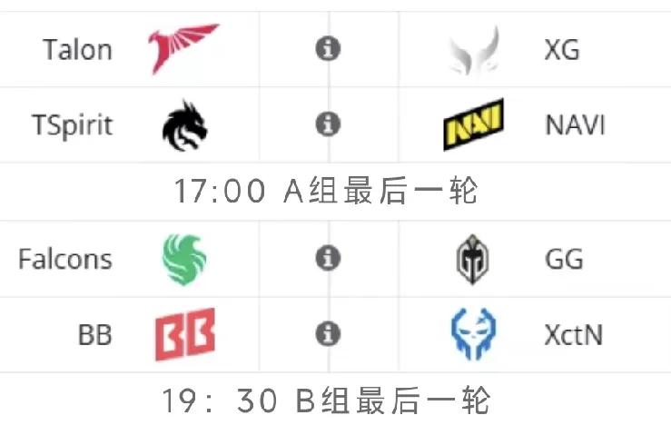 DOTA2:石油杯小组赛第三天赛程今天小组赛最后一天，17:00XG