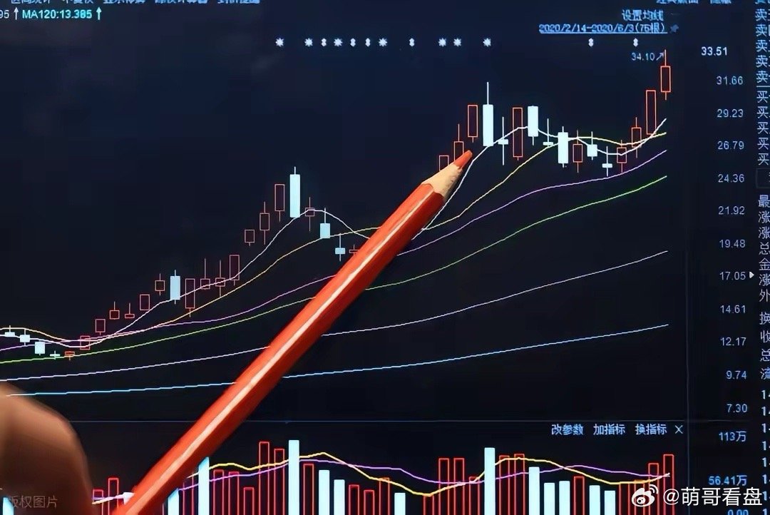 牛市不用盯盘：吃透5日+20日均线，普通散户也能拿住整段主升浪判断牛市里能否拿住
