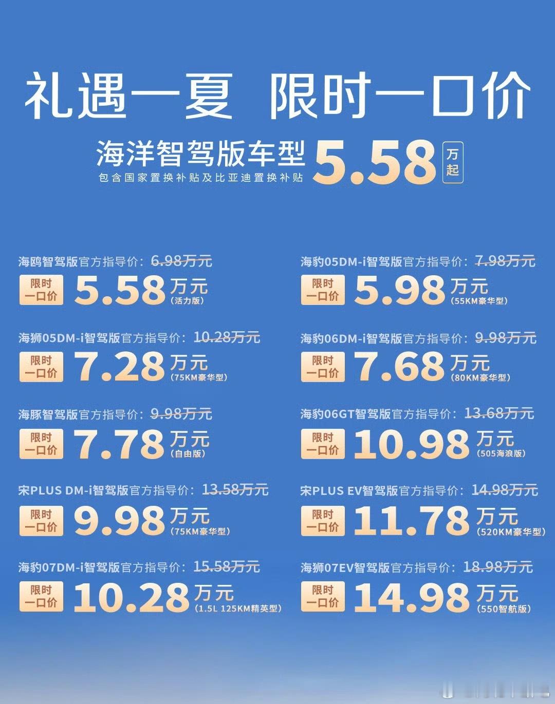 我早就说过，永远不要试图挑衅比亚迪的基本盘独一档的全产业链布局和成本把控，就能永