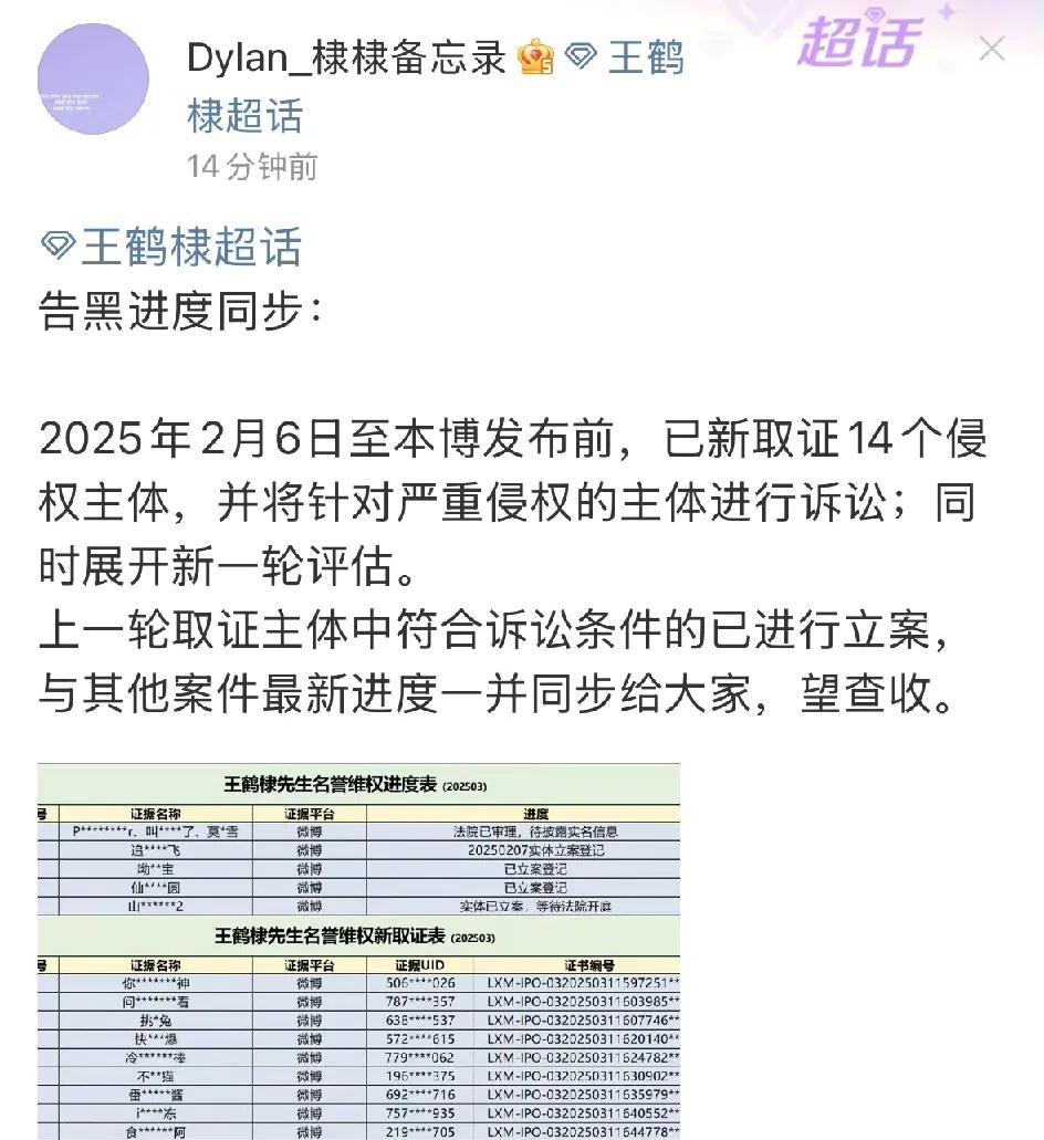 王鹤棣一口气告了好几个虞书欣粉丝😯大热cp一般走到“告人“这个程序，说明