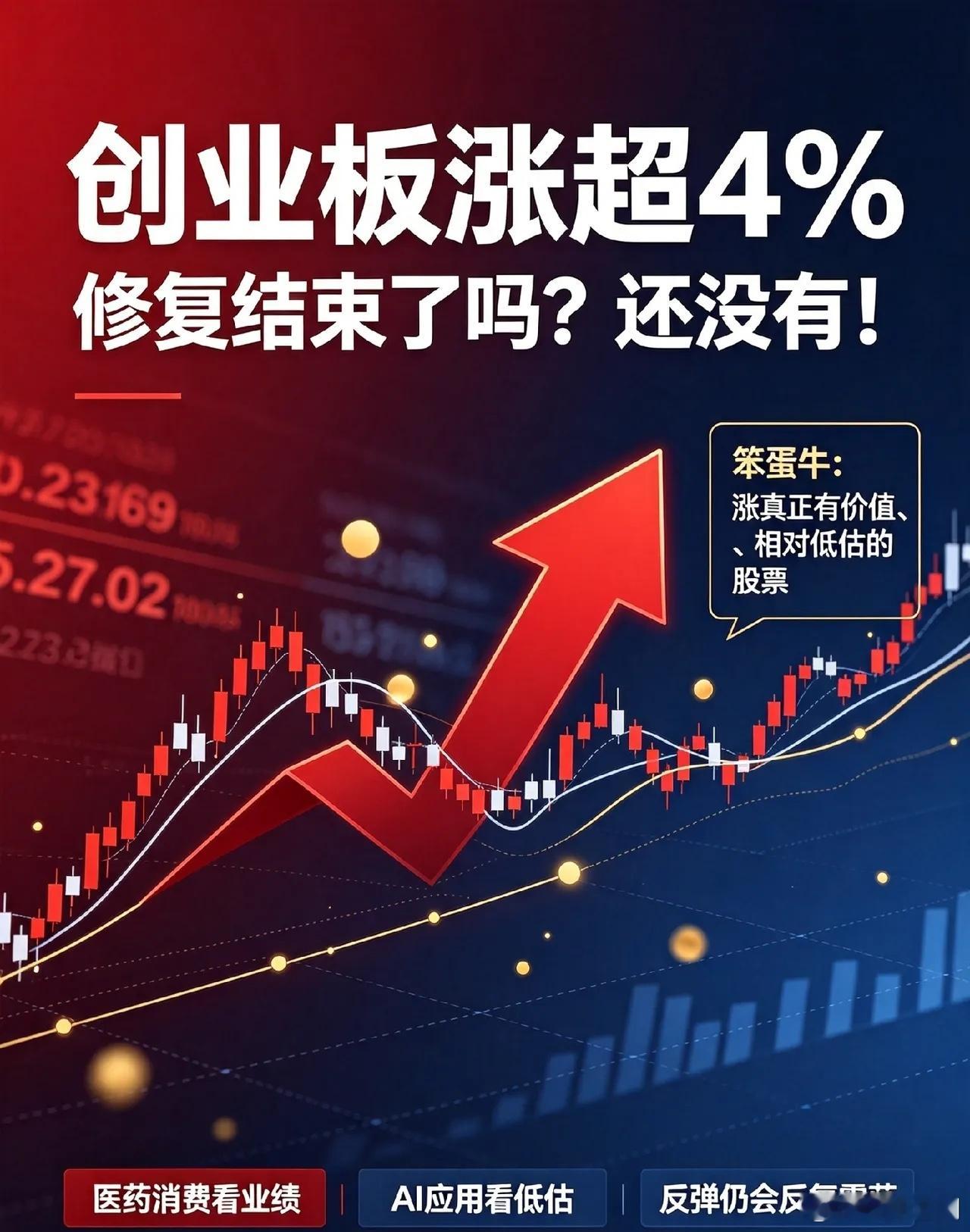 8.4日午评:创业板涨超4%,还能继续涨吗?A股下半年大概是“笨蛋牛”。
