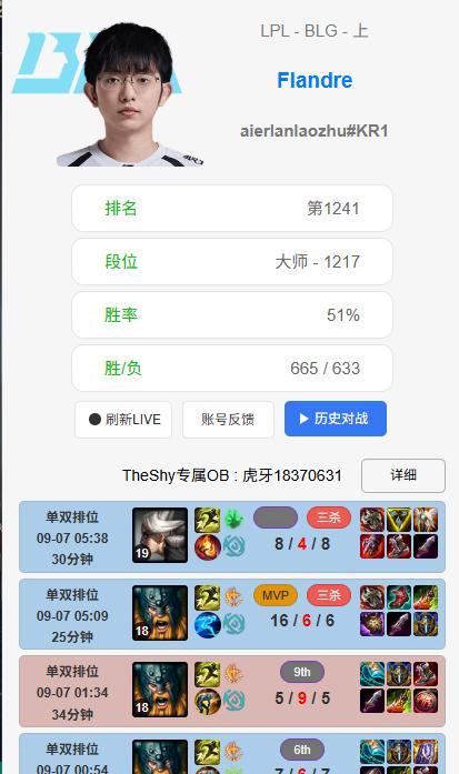 枪哥rank到凌晨啊这是！已经五连胜的情况下！感觉今天更像是走个过场。。。。。我