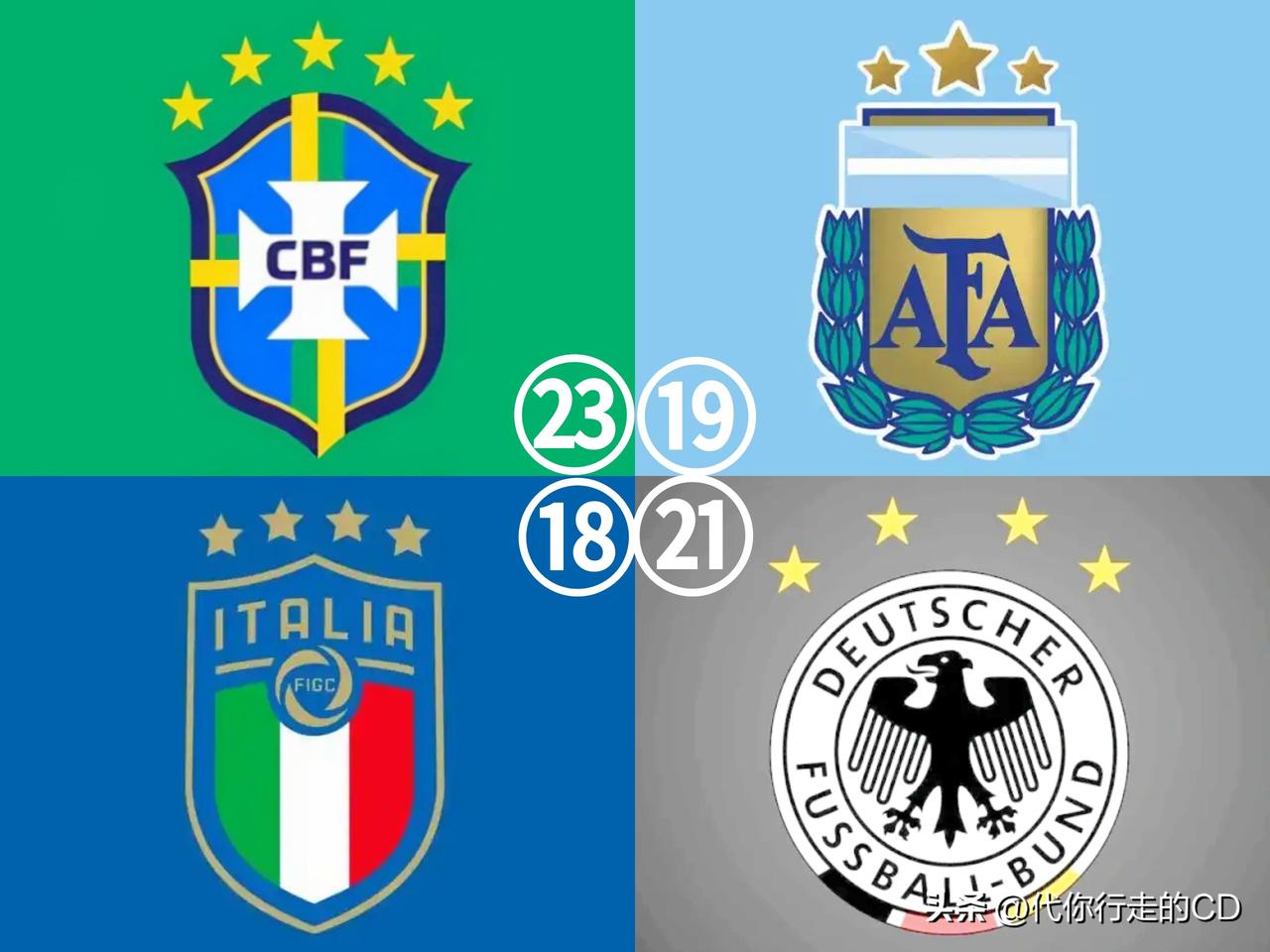 论世界杯参赛次数，巴西在23届中保持全勤，笑傲群雄!六大洲前2球队也无意外：