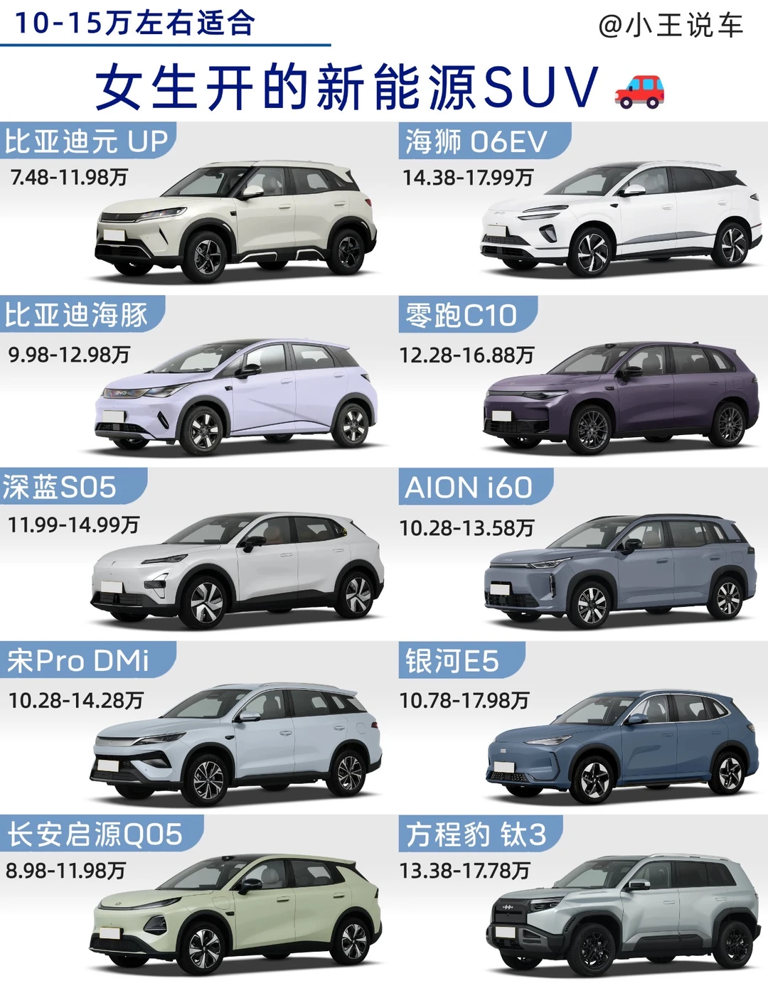 新手买车必看！10万左右适合女生的新能源SUV