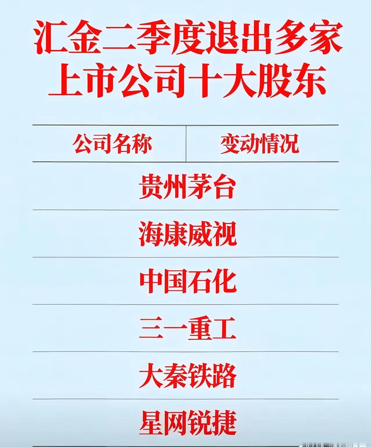实在搞不懂了！日本靠央行入市大买ETF激活股市将日本经济救出了通缩。咱们的HJ