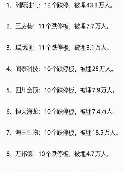 这就是为什么很多人宁愿少赚点，也不碰“垃圾股”。说白了，股市里最怕的不是跌一下