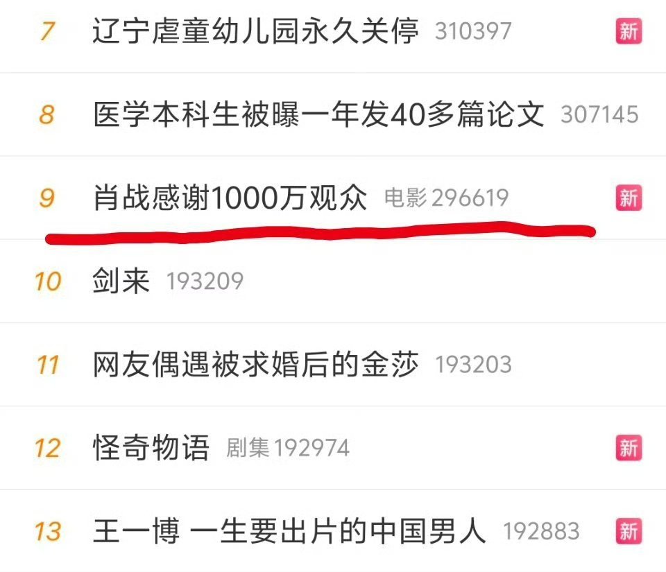 又来了。虚假营销累不累？这是典型的混淆视听污染信息池行为。一是粉丝重复购买行为太