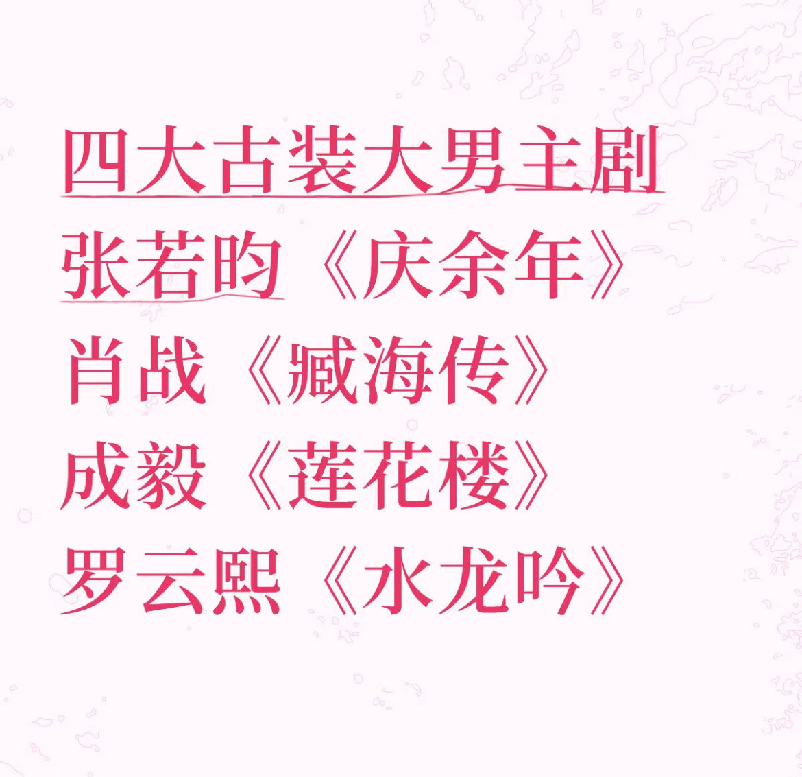 网友提名的四大古装大男主剧你认可吗？张若昀《庆余年》肖战《臧海传》成毅《莲花楼》