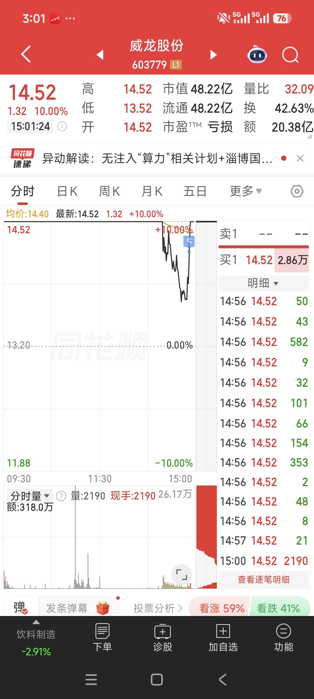 不知有没有卖飞[大笑][大笑][大笑]