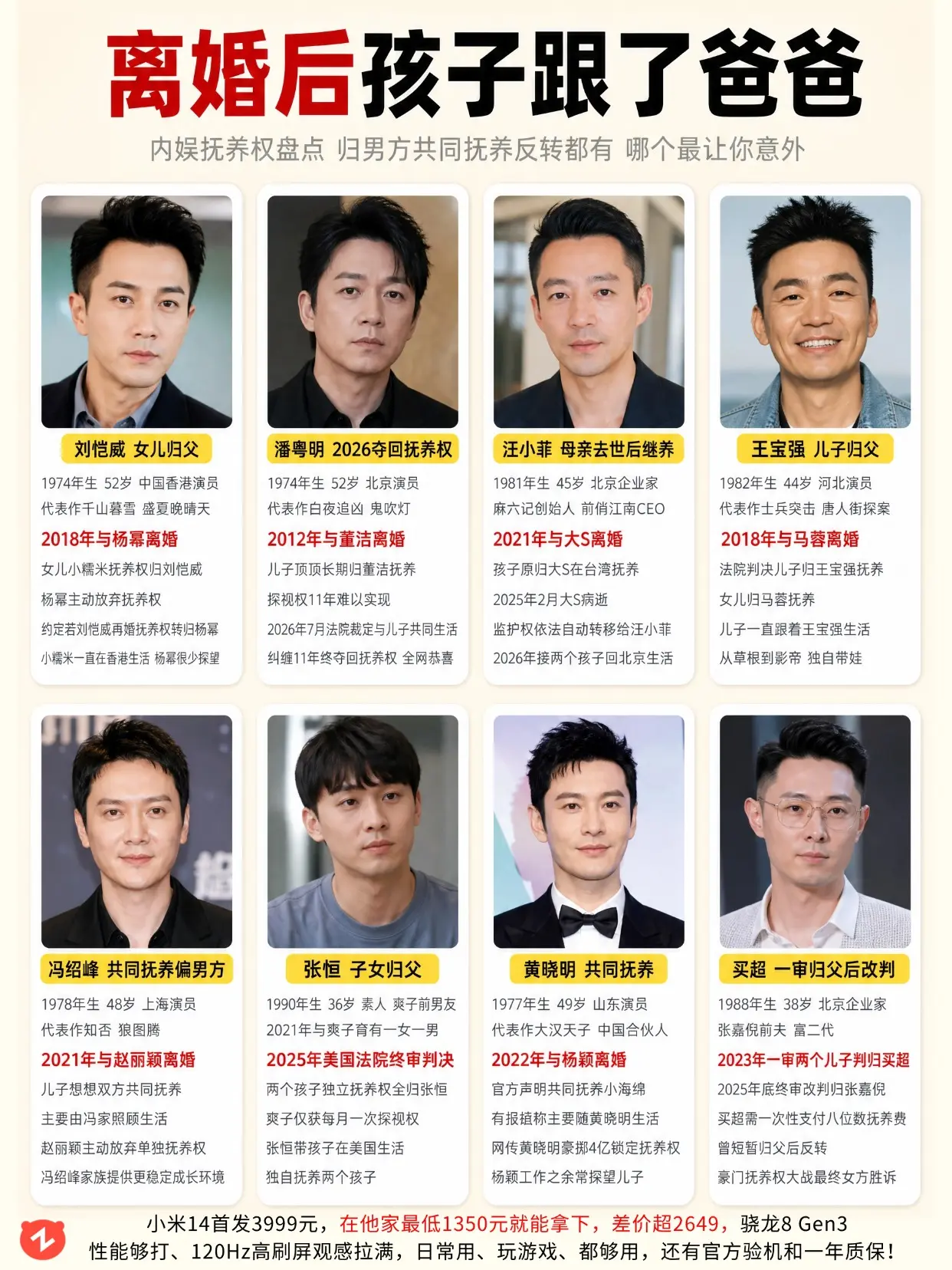 内娱抚养权盘点，谁让你最意外？