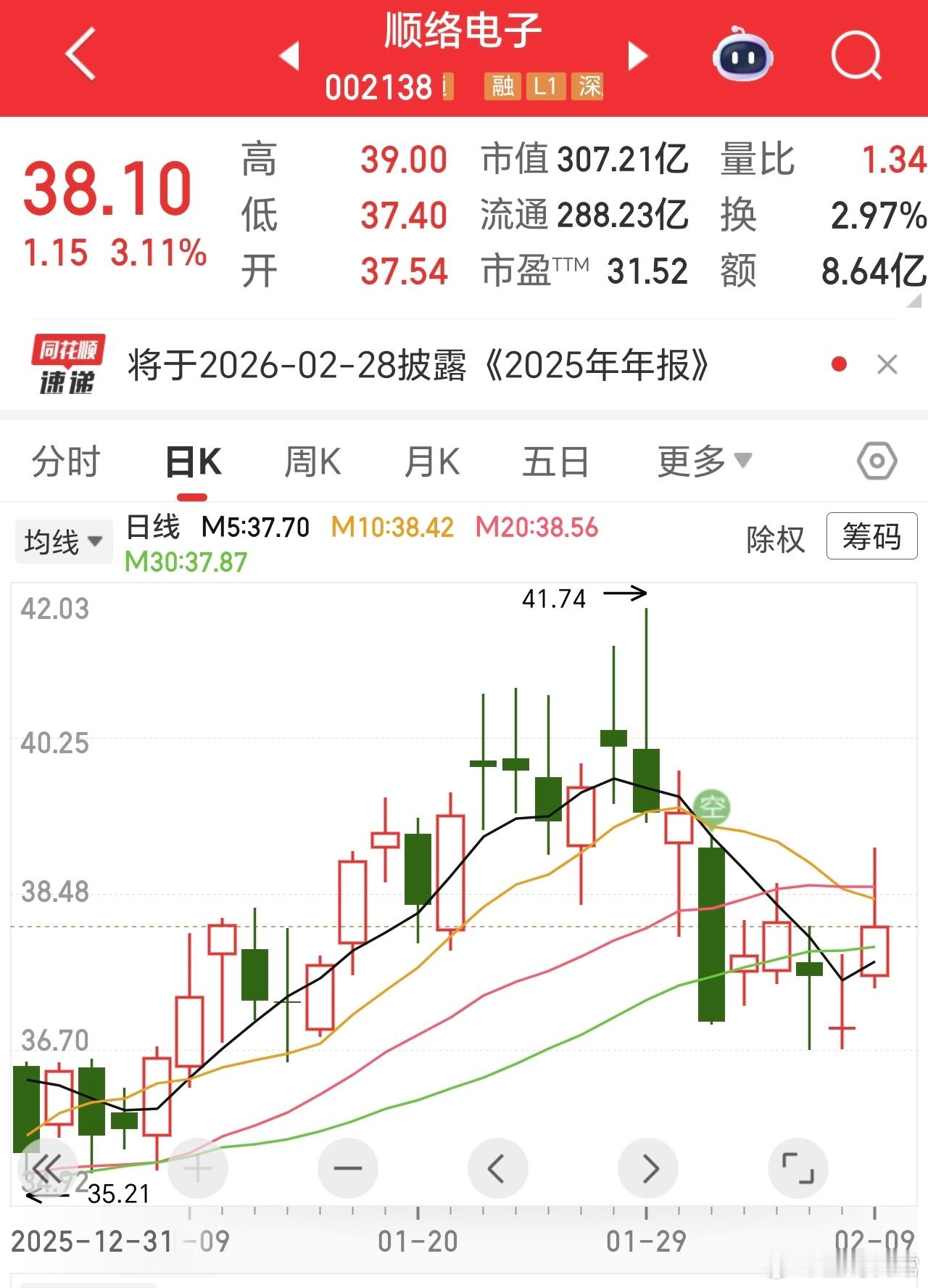 这种形态，叫什么战法，懂的来讲讲。