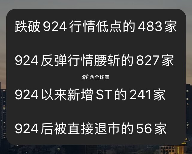 它们说，救市很成功