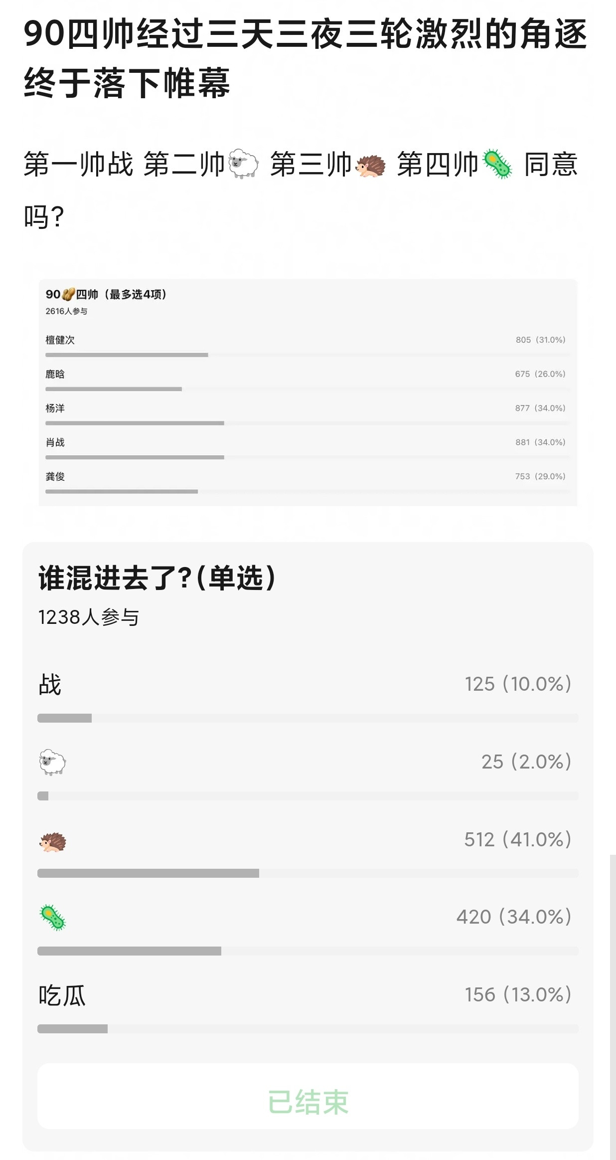 tg.瓣组综合颜值➕身高评选的90生四帅：杨洋，肖战，鹿晗，檀健次檀健