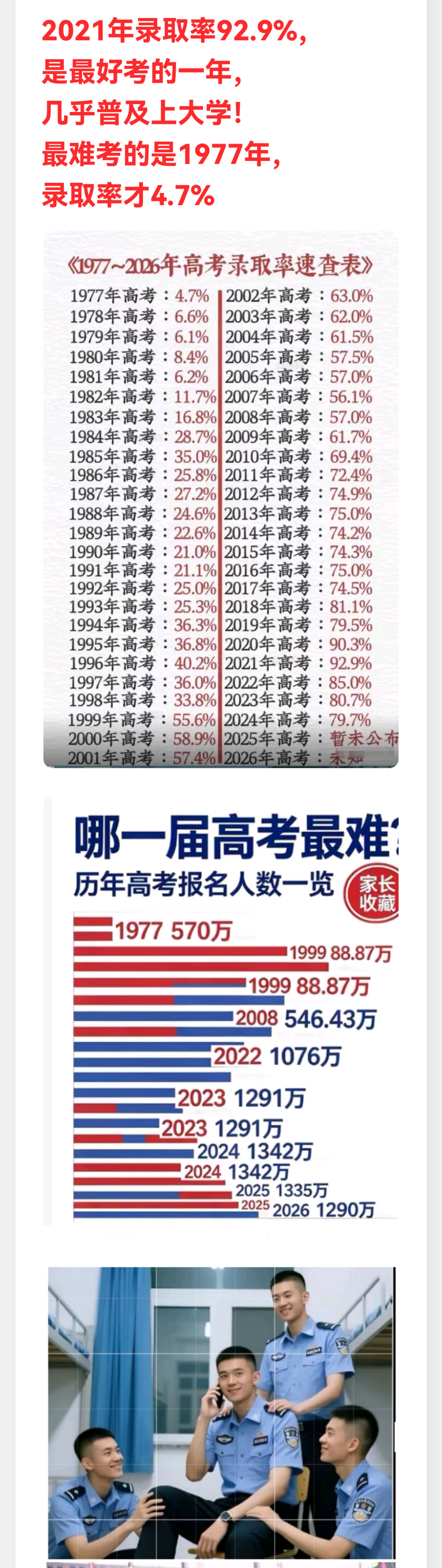 那年高考最难考？