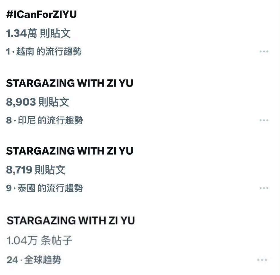 梓渝把每次不容易都变成我可以梓渝第四次上世趋了，梓渝怎么这么争气啊，实力与流量并