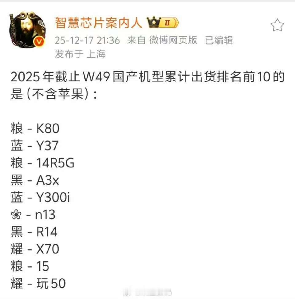 小米15成了今年唯一出货进前十的高端机