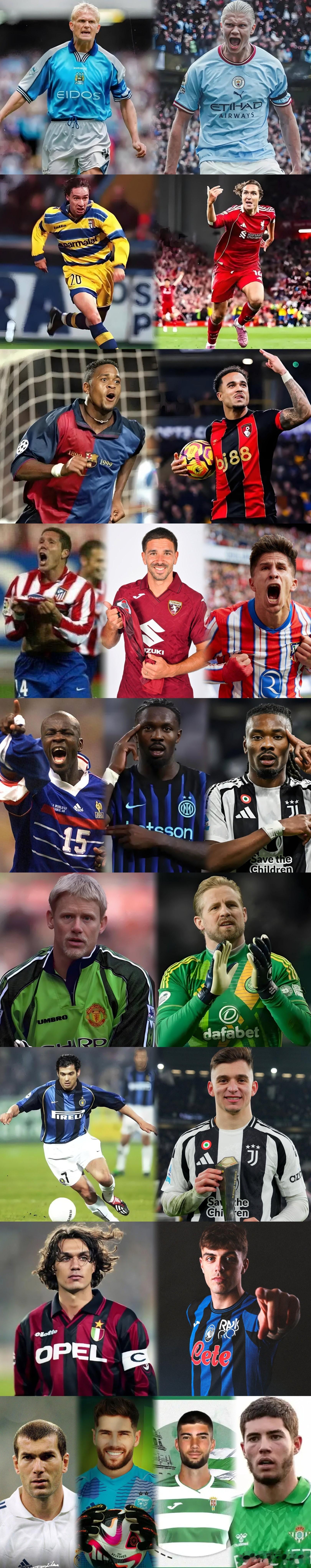 虎父无犬子！欧洲足坛子承父业继承衣钵的佼佼者有哪些？哈兰德：前锋，25岁，现效力