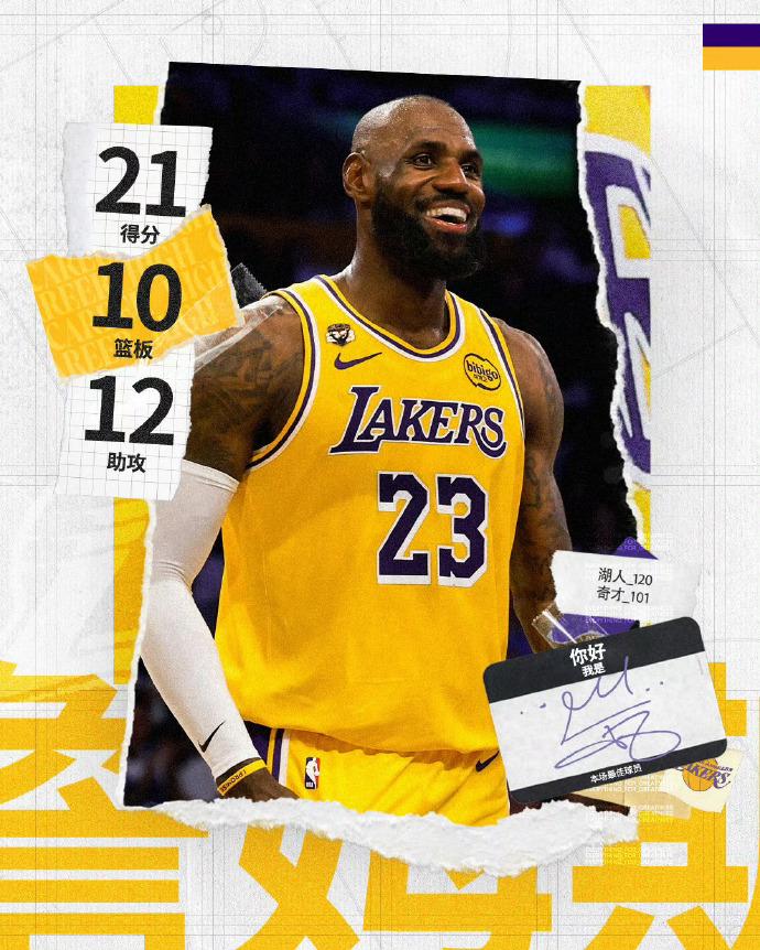 NBA历史最年老三双排名：1、詹姆斯：41岁92天—21分10板12助2、詹