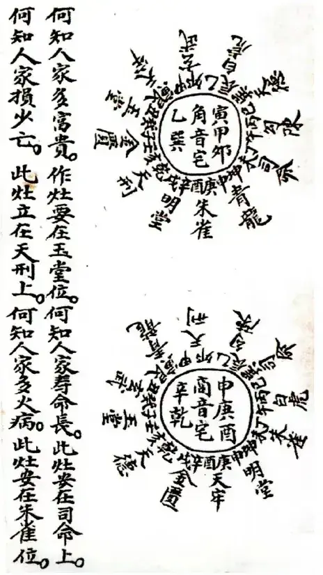 杨公师从口授秘诀书