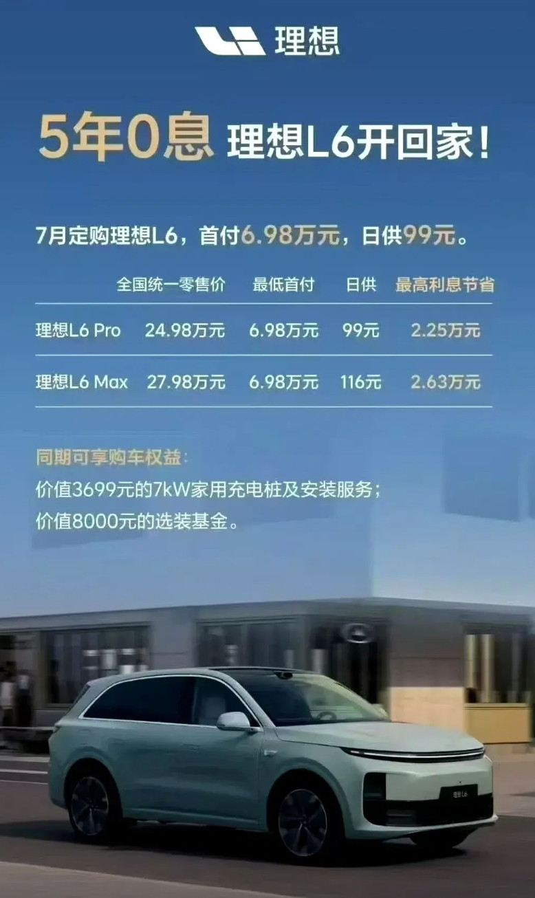 理想六月销量不佳，马上出优惠政策了。五年零利息，低首付。类似特斯拉的策略。