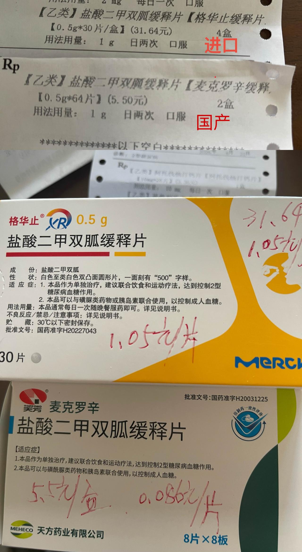 仿制药的八个问题，回答我！仿制药的成本低到什么时程度？一盒64片的仿制药5