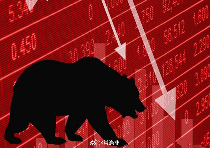 即使特朗普单方面宣布战争结束，霍尔木兹海峡不通航，股市也不会企稳，油价如果在3-