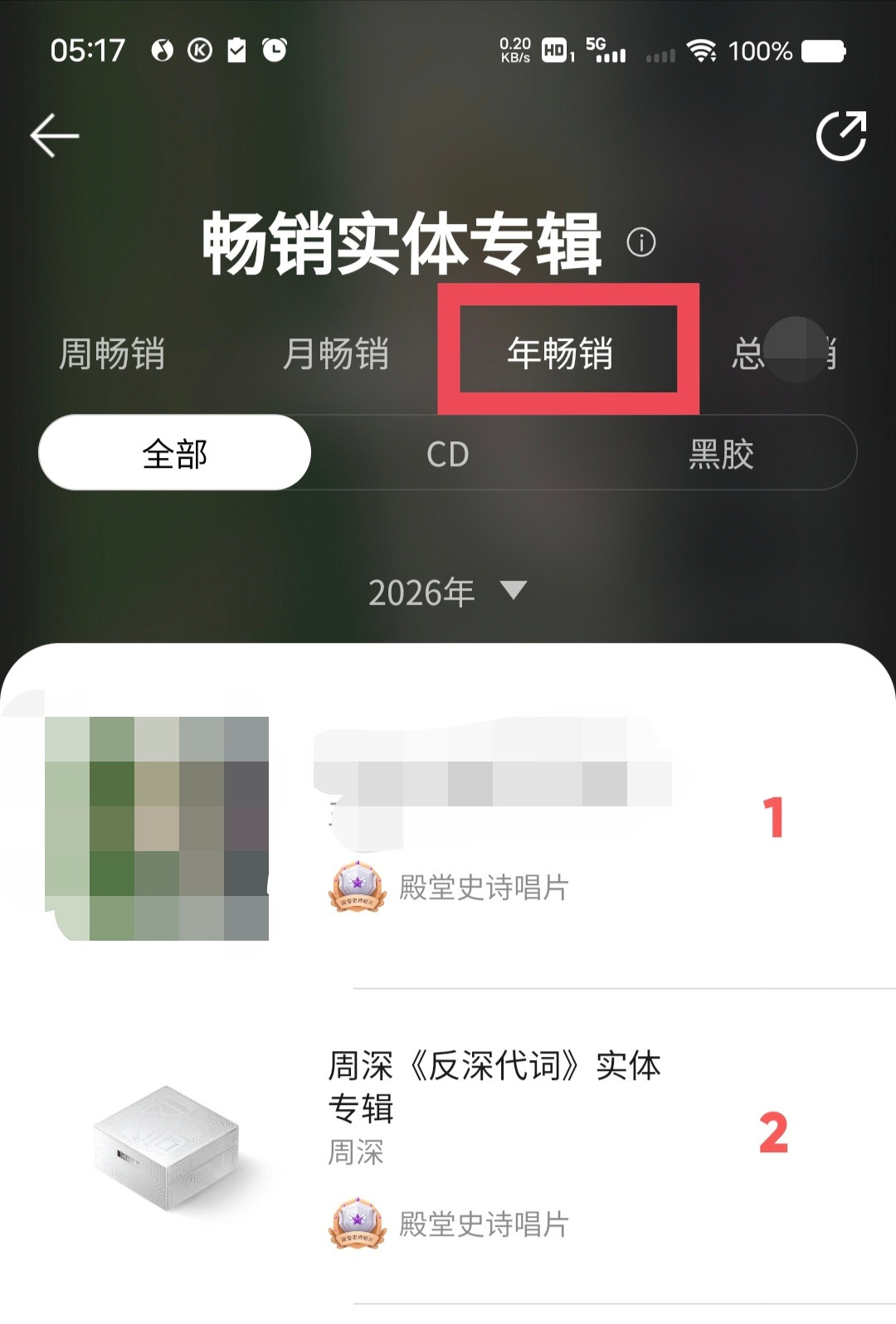 周深周深实体专辑销售额破7000万🎉🎉🎉实体专辑榜排名更新🎉🎉🎉?