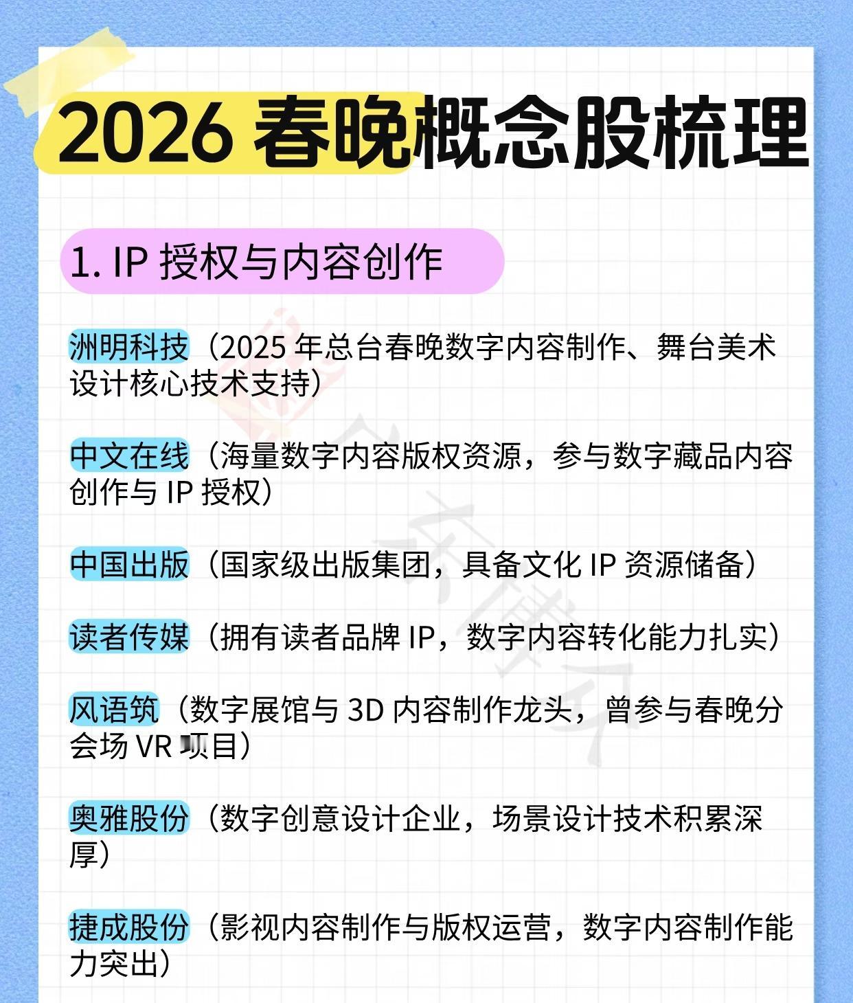 2026春晚概念股一览