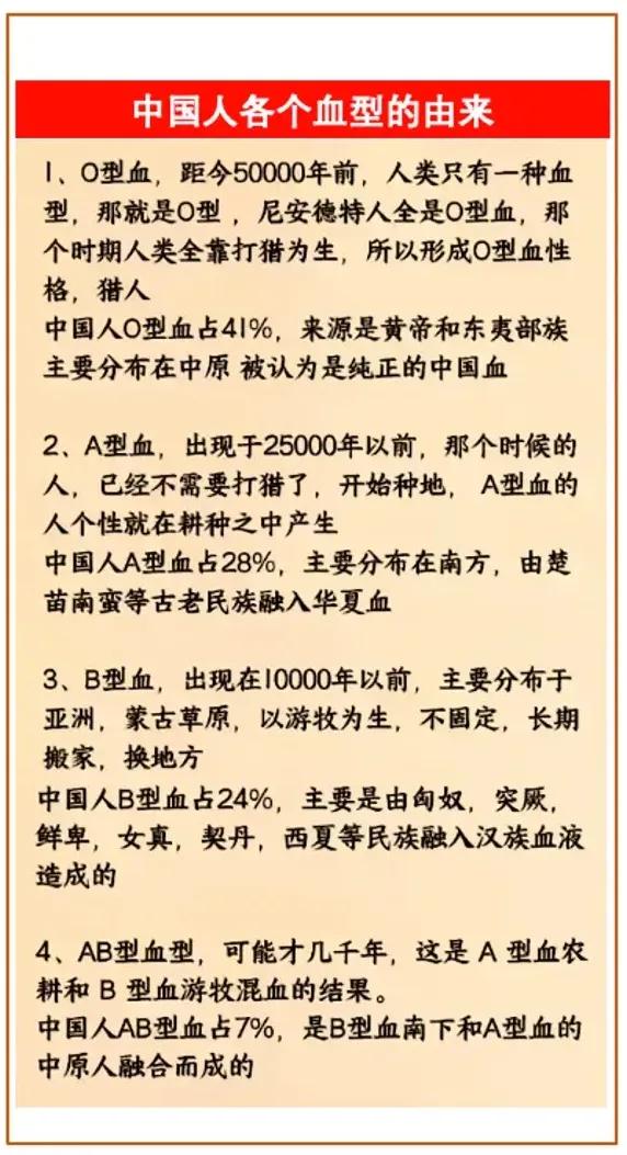 中国人血型的起源O型血：占41%是中国最古老的血型，其主要分布在中原，血液来源