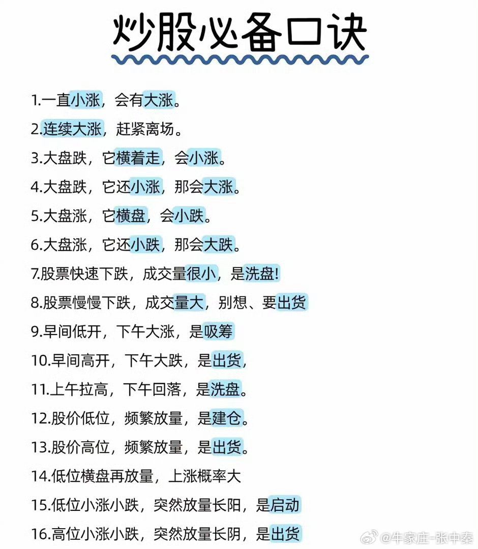 炒股不靠感觉，靠口诀！这16条实战口诀，把量价关系、主力动作、市场信号全说透了：