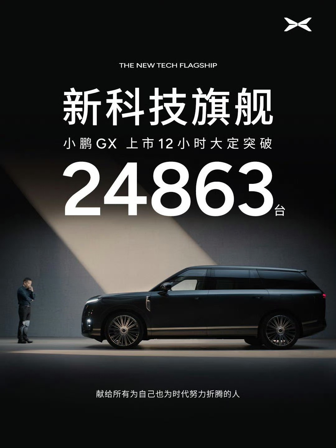 小鹏GX上市12小时2.4万大定，三个月订单还没消化完还记得小鹏GX刚上市的时候，宣传12小时大定直
