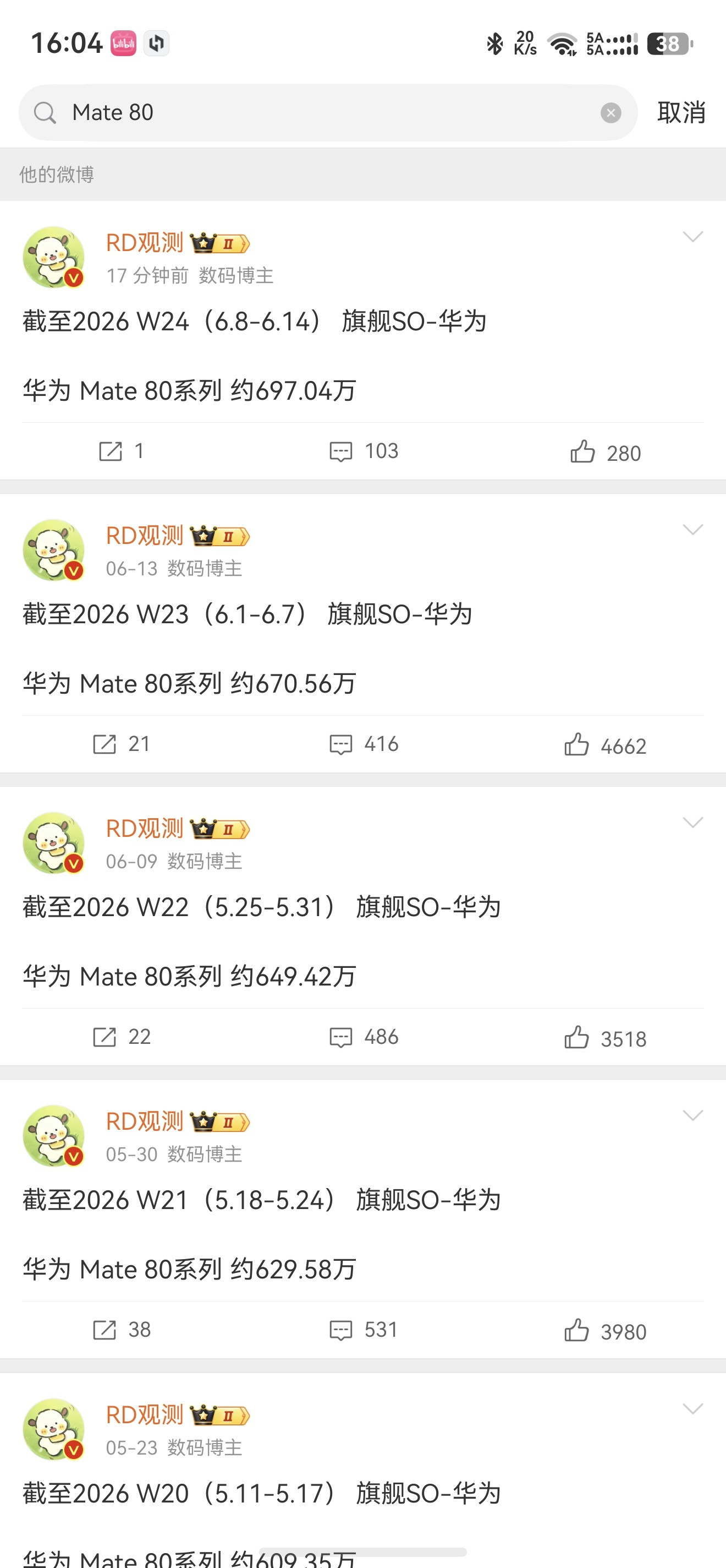 省流：＋26.48w台Mate80系列销量已破700wMate90系列发布前