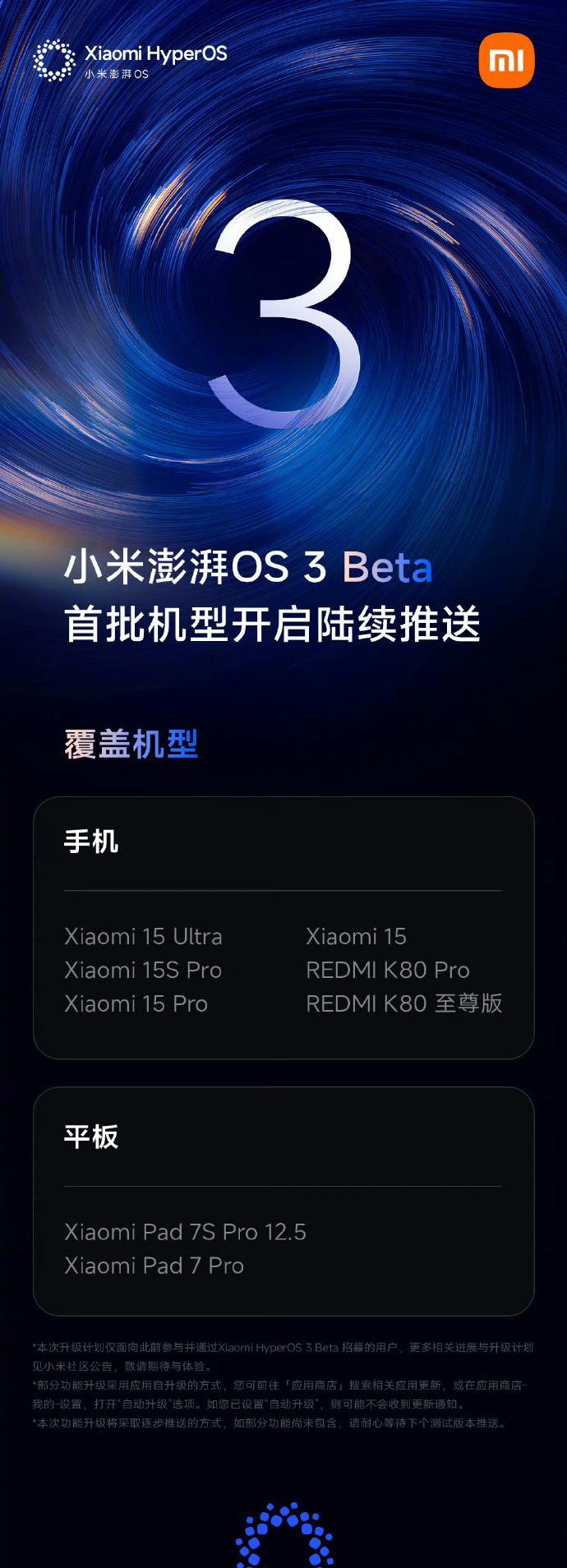 小米澎湃OS首战告捷1、今天小米澎湃OS3Beta版本已经开始推送，首批六个